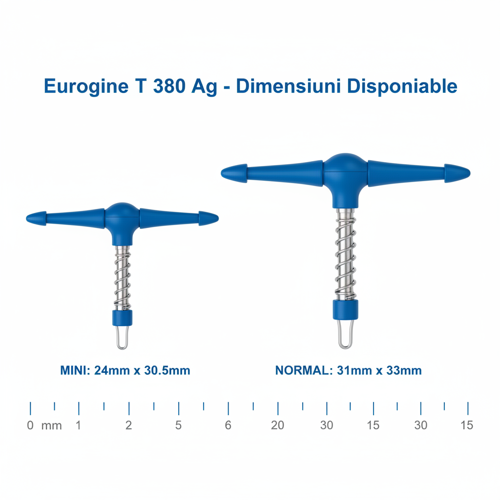 Dimensiuni Sterilet T 380 Ag - Mini 24x30.5mm și Normal 31x33mm - Comparație mărimi IUD